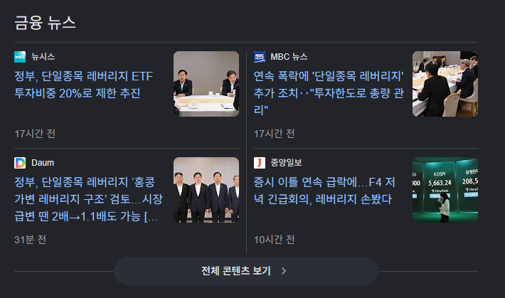 레버리지는 웬만하면 안하는 것이 장기적으로 낫다