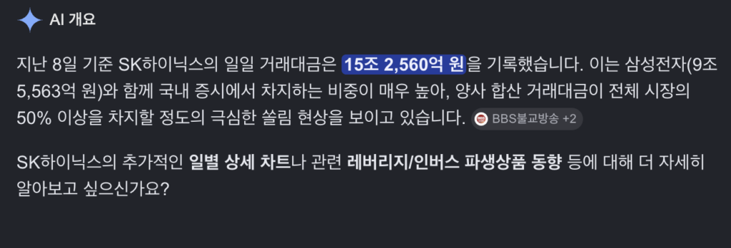 SK하이닉스의 7월의 일일 거래대금