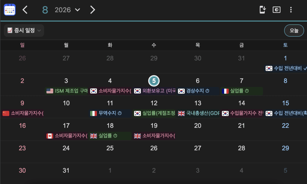 8월 고용지표 발표일을 캘린더에 표시하며 리스크 구간을 점검하는 장면