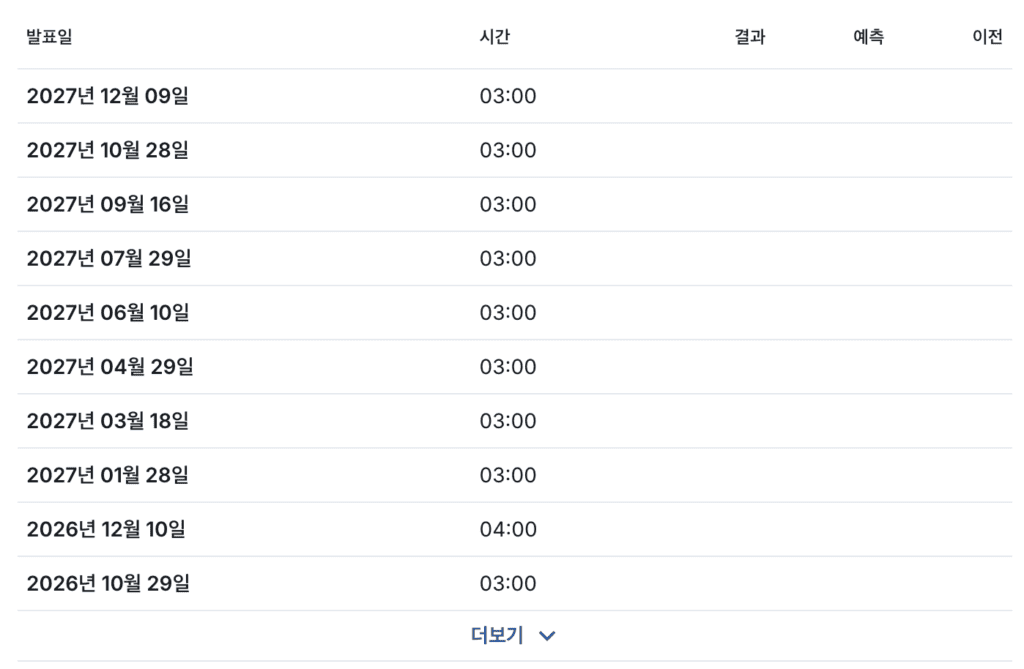 2026년 2027년 fomc 일정